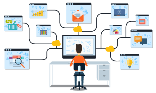 List of affiliate websites. Affiliates website list and how to join.